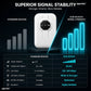 📶✈️ Wi-Fi Portátil 4G Global – Internet rápida em qualquer lugar, sem depender de redes públicas