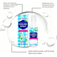 ❄️ Spray Refrescante Corporal de Verão – Alívio Imediato do Calor com Sensação Gelada Duradoura