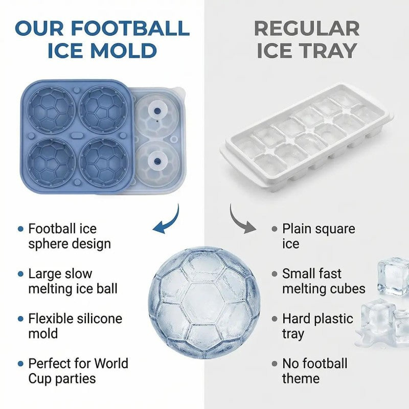 📢📢50% DE DESCONTO!! ⏰ Forma de Gelo de Silicone em Forma de Bola de Futebol – Cubos de 5,5 cm, Derretimento Lento, Design à Prova de Vazamentos, 4 Cores, Ideal para Noites de Jogos e Coquetéis 🥂