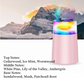 🚗✨ Smart Car Aroma Diffuser with Ambient Light – 50% OFF Today!