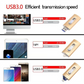 🔥50% DE DESCONTO ENQUANTO DURAREM OS ESTOQUES!🎉 Pendrive USB de Alta Velocidade