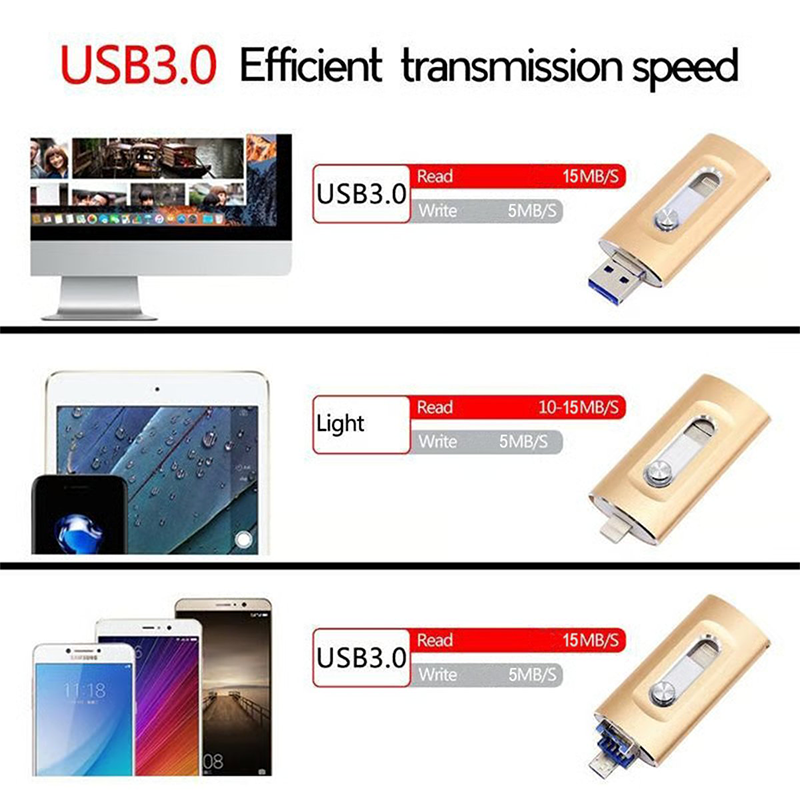 🔥50% DE DESCONTO ENQUANTO DURAREM OS ESTOQUES!🎉 Pendrive USB de Alta Velocidade