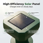⏰🔥LIMITED TIME 50% OFF! 🌞 Solar Powered Ultrasonic Mole Repeller Stake – Humane, Eco-Friendly & Protect Your Garden Effortlessly 🌿🐾