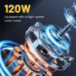 🥳2026 HOT SALE🥳💞50K+ SOLD!🚗💨 50% OFF! 🚗 Clean Your Car in Minutes!  Powerful Wireless Car Vacuum for a Spotless Interior