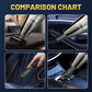 🥳2026 HOT SALE🥳💞50K+ SOLD!🚗💨 50% OFF! 🚗 Clean Your Car in Minutes!  Powerful Wireless Car Vacuum for a Spotless Interior