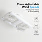 ✨💡 Ventilador de teto duplo LED E27 – iluminação + ventilação potente 2 em 1
