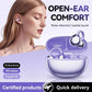 🎧✨ Fone Bluetooth de Orelha Aberta – Som HiFi, conforto sem pressão e liberdade para ouvir ao redor